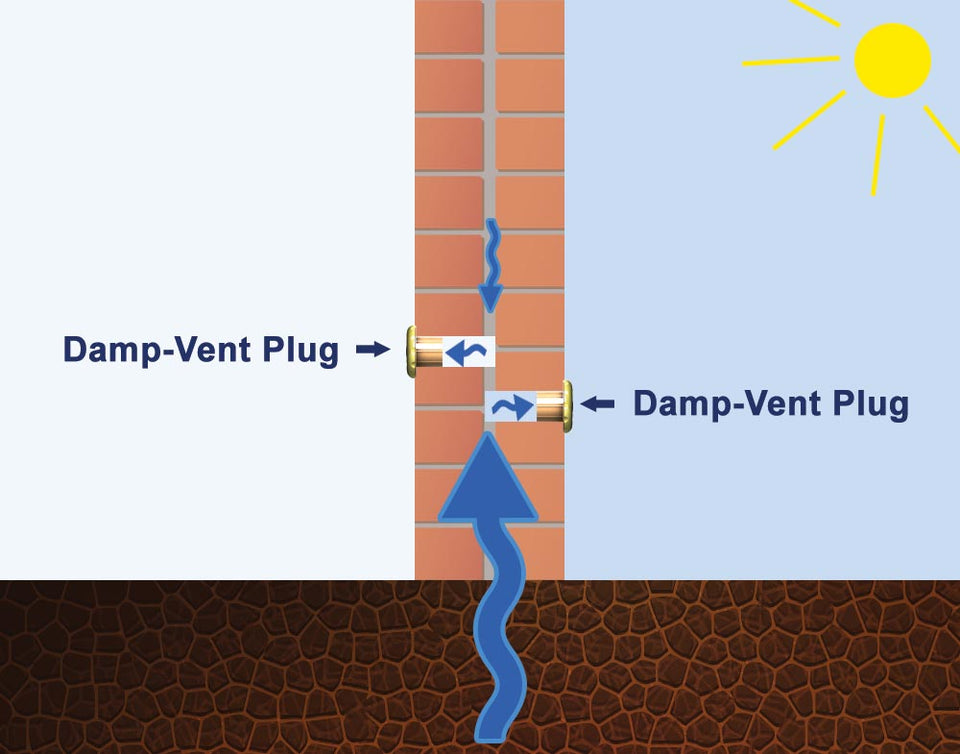 dampvent damp ventilation plug double wall illustration